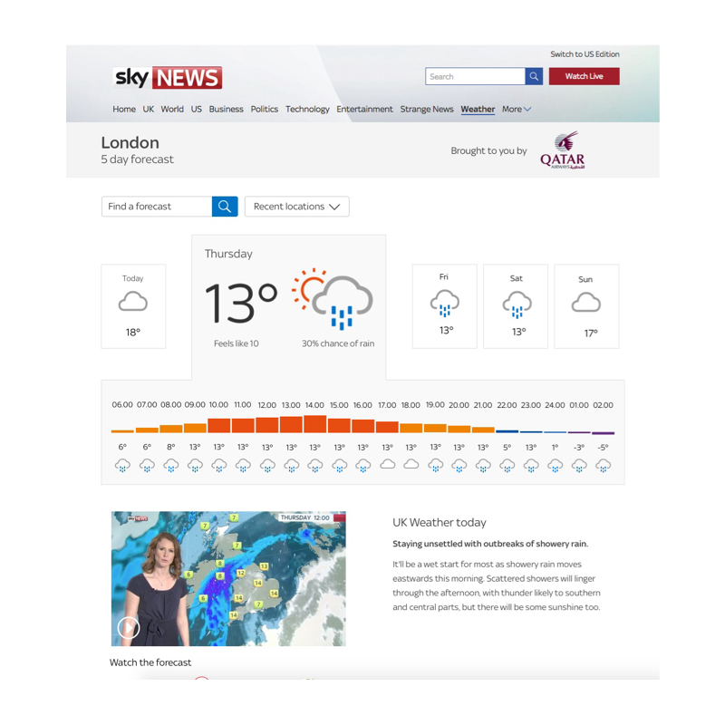 A desktop screenshot of a weather forecast web page for London